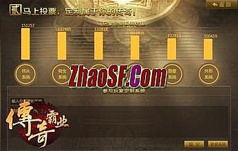 传奇世界44区君临天下