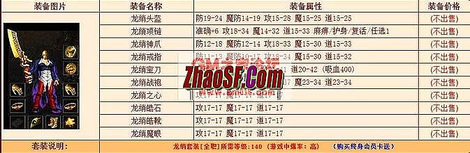 1.76复古传奇屠龙哪打